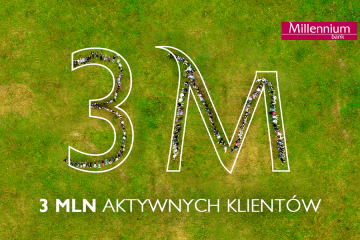 Bank Millennium świętuje 3 mln aktywnych klientów