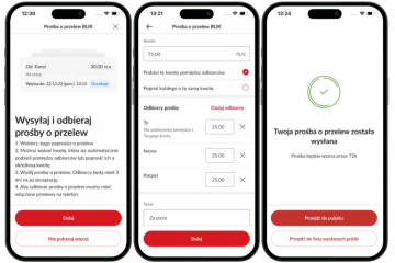 Nowość w aplikacji PeoPay – Prośba o przelew Blik