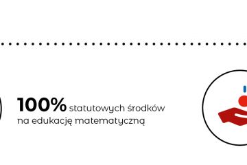 Fundacja mBanku podsumowała 2023 rok: Ponad 3 mln zł na edukację matematyczną i promocję matematyki