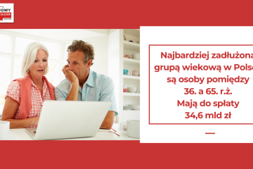 Dojrzeli do długów – Polacy w średnim wieku z największymi problemami finansowymi