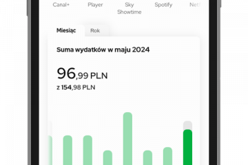 Zarządzanie subskrypcjami w VeloBanku