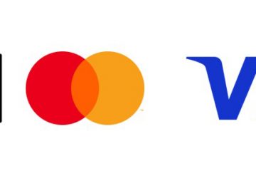 Click to Pay – pierwsze wdrożenia na polskim rynku