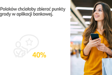 4 na 10 Polaków chciałoby zbierać punkty i wymieniać je na nagrody w aplikacji bankowej