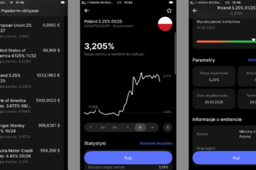 Revolut dał możliwość inwestowania w obligacje, w ofercie znalazły polskie obligacje skarbowe