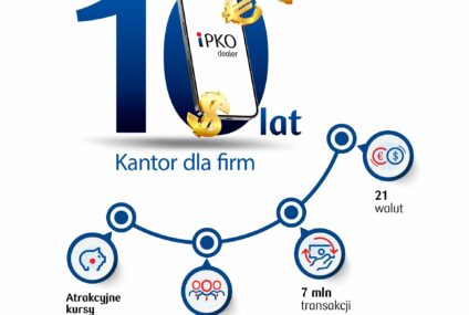 Kantor internetowy dla firm w PKO Banku Polskim świętuje 10-lecie