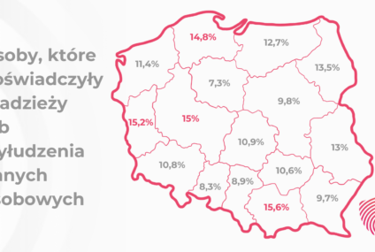 Osoby najlepiej wykształcone padają najczęściej ofiarą oszustów