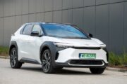 Toyota z nowymi produktami: EKO Kredyt 0% i EKO Leasing 100%