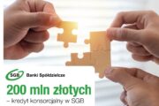 Konsorcjum Banków Spółdzielczych SGB udzieliło kredytu SGB Leasing w wysokości 200 mln zł