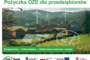 SGB-Bank startuje z pożyczką OZE dla przedsiębiorców ze wsparciem Funduszy Europejskich