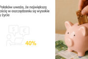 40 proc. Polaków uważa, że największą trudnością w oszczędzaniu są wysokie koszty życia