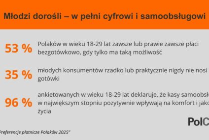Młodzi dorośli – w pełni cyfrowi i samoobsługowi