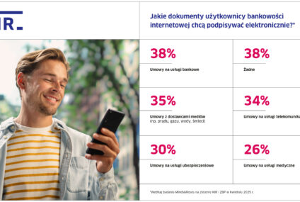 Polacy otwarci na podpis elektroniczny. Wyniki badania KIR i ZBP