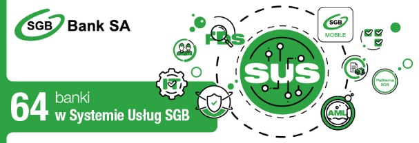 Bank Spółdzielczy w Kostrzynie 64. bankiem spółdzielczym w SUS