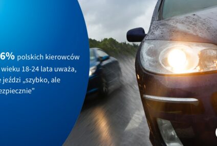 Ponad połowa młodych kierowców: jeżdżę szybko, ale bezpiecznie