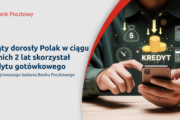 Co piąty dorosły Polak w ciągu ostatnich 2 lat skorzystał z pożyczki lub kredytu gotówkowego.