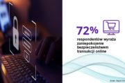 Black Friday 2025: Polacy stawiają na BLIKA i AI przy zakupach online