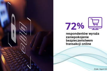 Black Friday 2025: Polacy stawiają na BLIKA i AI przy zakupach online