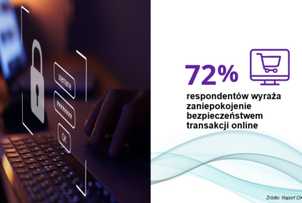 Black Friday 2025: Polacy stawiają na BLIKA i AI przy zakupach online