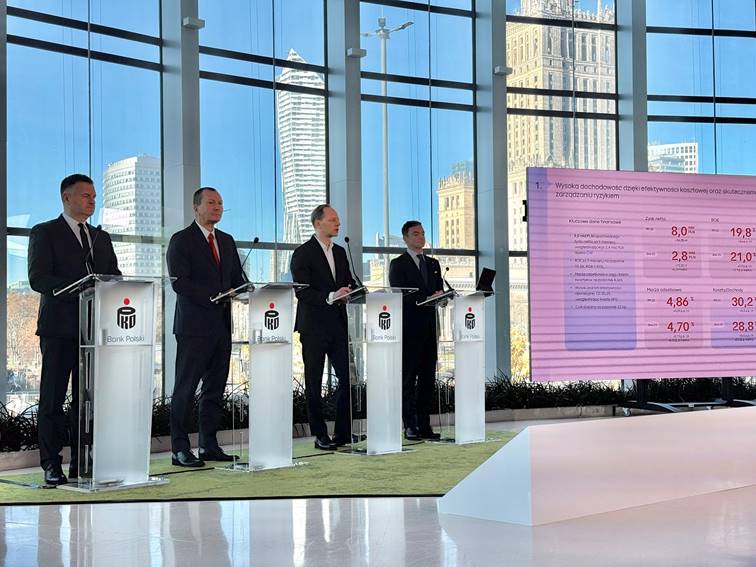 Wyniki Grupy PKO Banku Polskiego po trzecim kwartale 2025 r.