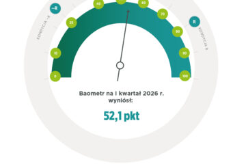 Barometr EFL pokazuje ostrożny start 2026 roku. Polskie firmy stawiają na stabilność