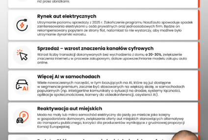Reaktywacja małych aut miejskich i rok wyzwań dla segmentu premium. Prognozy na 2026