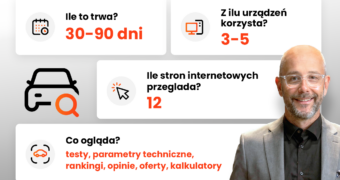 Polak szuka nowego auta nawet 3 miesiące
