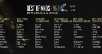 Kto w tym roku odbierze „Oscary Marketingu”? Znamy marki nominowane w 5. edycji Best Brands Poland