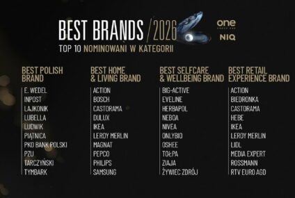 Kto w tym roku odbierze „Oscary Marketingu”? Znamy marki nominowane w 5. edycji Best Brands Poland