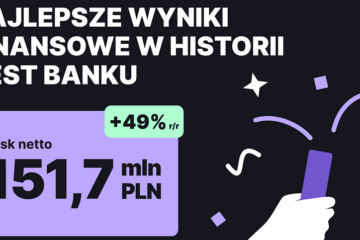 Wyniki biznesowe i finansowe Nest Banku za 2025 rok
