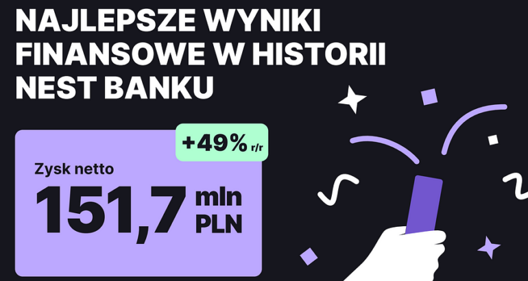 Wyniki biznesowe i finansowe Nest Banku za 2025 rok