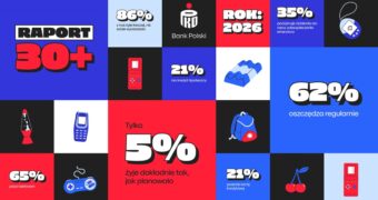 Życie inne niż zakładane, ale wciąż satysfakcjonujące. Raport PKO Banku Polskiego o pokoleniu 30+ to życiowy i finansowy portret tej generacji