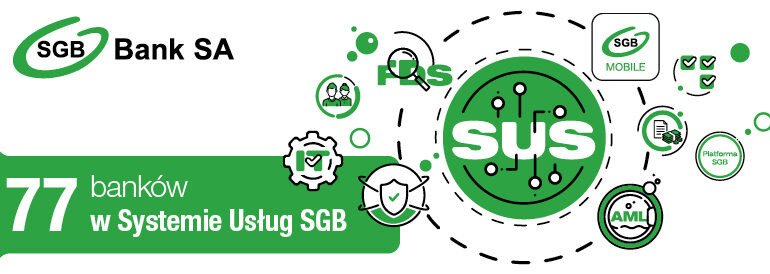77 banków spółdzielczych w Systemie Usług SGB. Wkrótce połowa Zrzeszenia