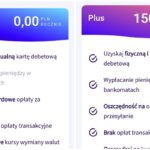 Paysafe uruchamia w Polsce cyfrowy portfel z kartą debetową