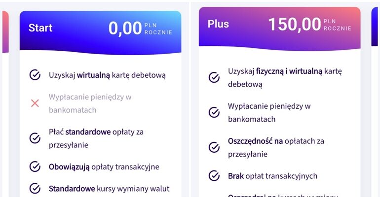 Paysafe uruchamia w Polsce cyfrowy portfel z kartą debetową